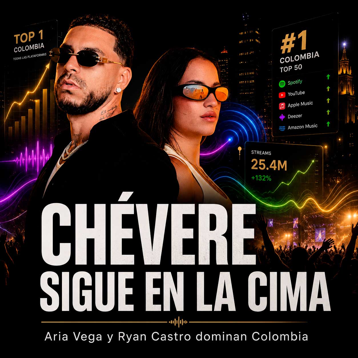 aria-vega-y-ryan-castro-siguen-en-la-cima-de-colombia-con-chevere-premium-remix Autores